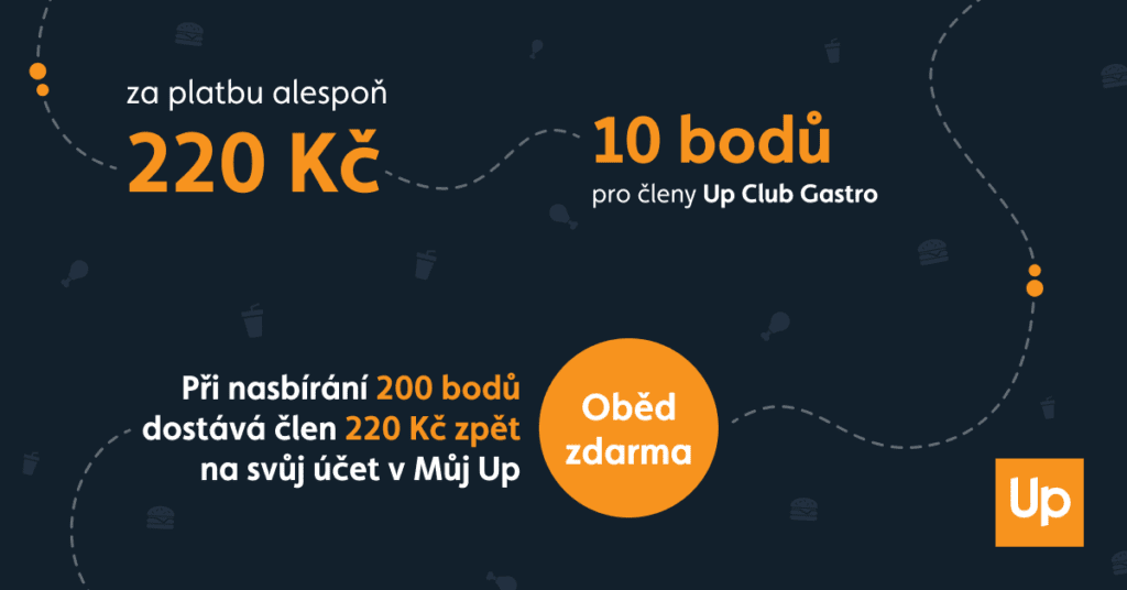 schéma sbírání bodů v Up Club gastro